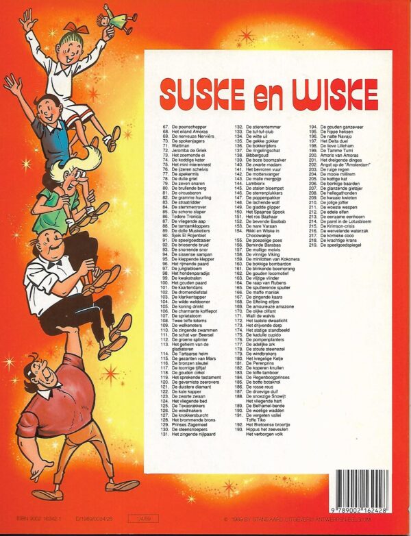 219 De speelgoedspiegel