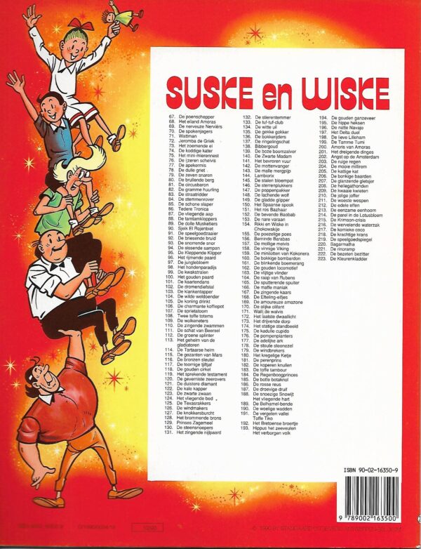 223 De Kleurenkladder